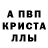 Канабис OG Kush Anna Zandle